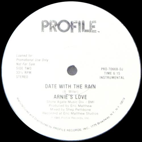 Date With The Rain