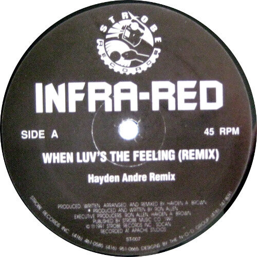 When Luv's The Feeling (Remix)
