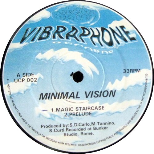Minimal Vision